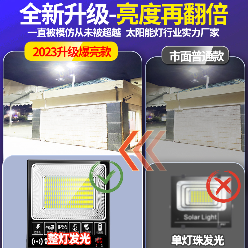 太阳能户外灯庭院超亮室内外一拖二人体感应10000瓦防水照明路灯 - 图0