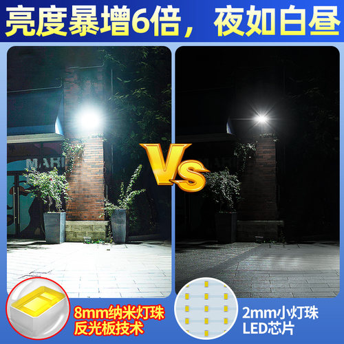 太阳能灯户外照明庭院灯夜光灯晚上自动亮强光款室内外大功率路灯 - 图0