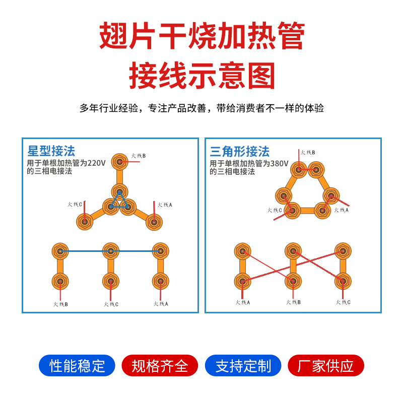 干烧电热管 烤箱加热管 不锈钢烘箱加热棒 220v380v烘干炉 发热管