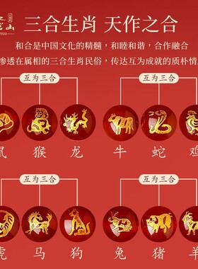 【已祝福】好运朱砂三合六合手串