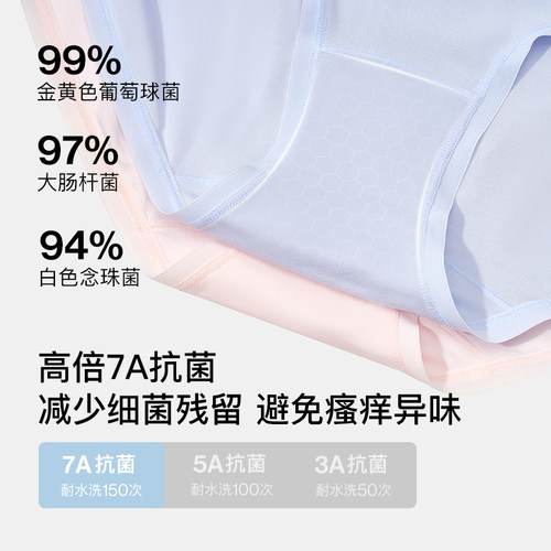 ubras纯棉内裤女士7A抗菌底裆隐形莫代尔舒适透气中腰三角裤3条装 - 图0