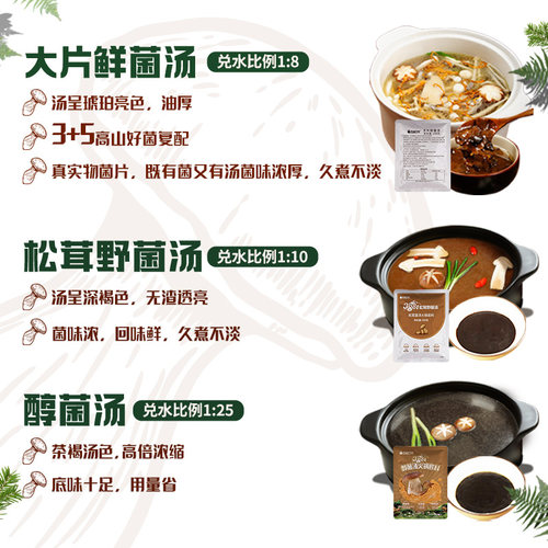 松茸野菌汤火锅底料125g*20袋麻辣烫串串香餐饮商用清汤锅底汤料 - 图2