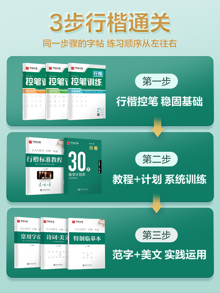 吴玉生行楷一本通连笔字帖华夏万卷7000常用字成人硬笔书法临摹字帖新初中生高中大学生控笔训练初学行书女生漂亮字钢笔描临练字本 - 图1