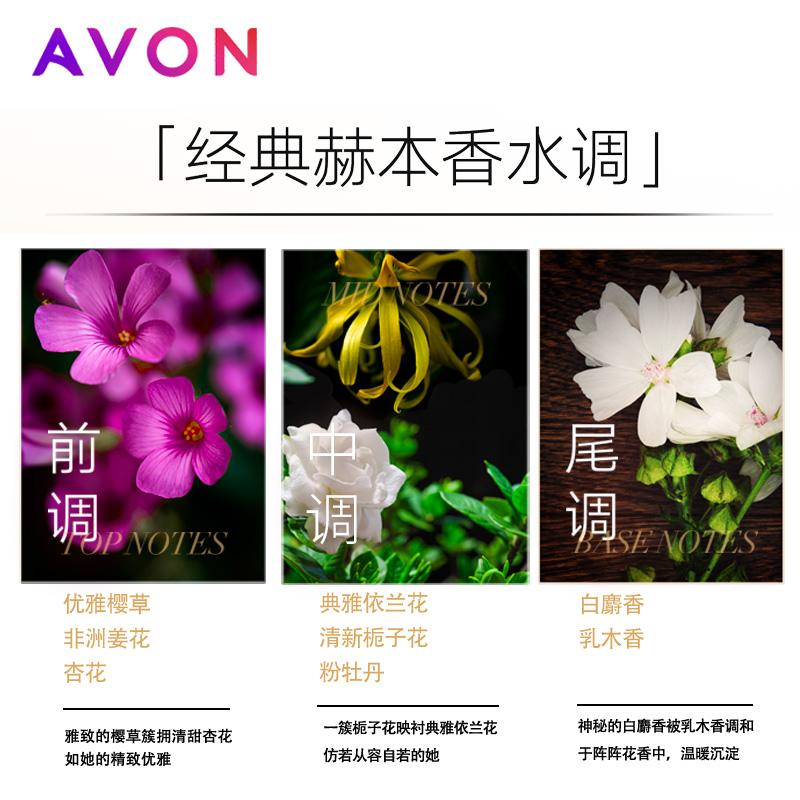 Avon/雅芳小黑裙沐浴露150/400ml香水香氛沐浴乳持续留香男女士