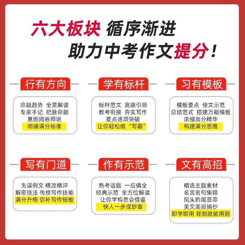 初中生满分作文写好作文有模板世纪金榜24新版中考满分作文789年级初中作文写作指导高分范文精选初中版作文素材作文速用模版 - 图1