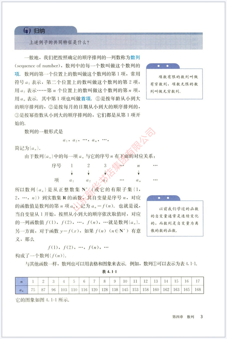 高中数学选择性必修A版第二册人教版教材新华书店高中教材普通高中教科书数学课本选择性必修第二册人教A版人民教育出版社-图2