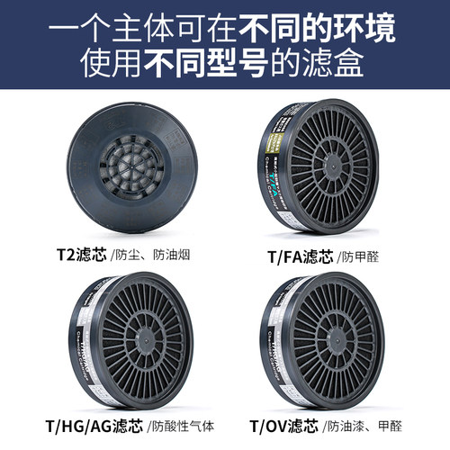 日本重松TW01SCTW02STW08SF系列面具配件T2TOVTFA可水洗油漆电焊 - 图1