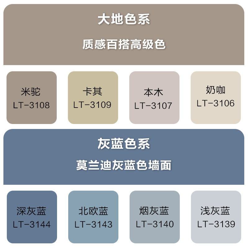 莫兰迪硅藻泥雾霾蓝灰蓝墙漆室内乳胶漆墙面漆油漆家用自刷涂料 - 图0