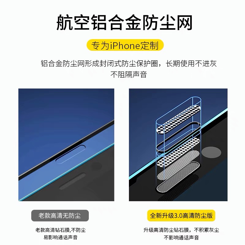 适用苹果13防尘钢化膜iPhone14Pro防偷窥xsmax全屏覆盖11磨砂12防尘网钢化膜xr手机膜护眼14promax绿蓝光plus-图3