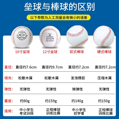 10 -килограммовый соревнования по начальной и средней школе для учащихся в старшей школе Стандартный софтбол.