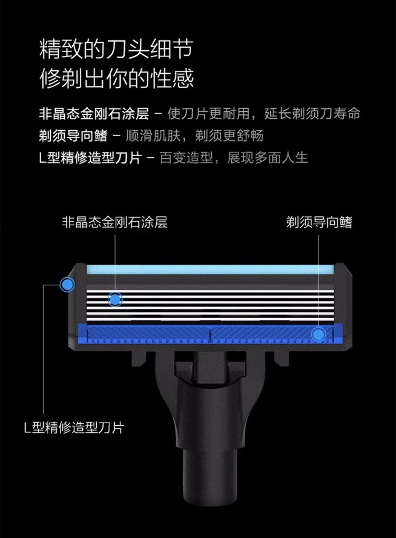 焕醒星洞小飞碟手动剃须刀6层刀头刮胡刀礼盒送男朋友父亲节礼物