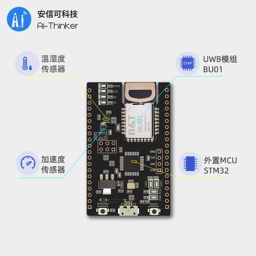 安信可UWB室内定位模块近距离10cm高精度测距NodeMCU-BU01开发板 - 图0