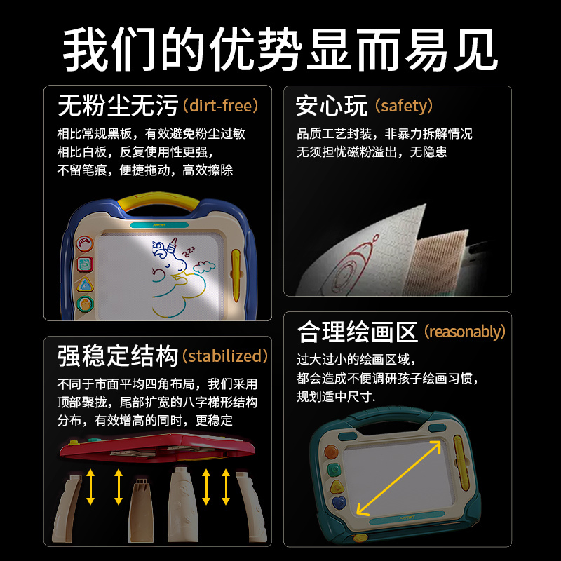 儿童画板家用幼儿磁性写字板1一3岁宝宝2涂鸦5磁力画画玩具可擦大 - 图1