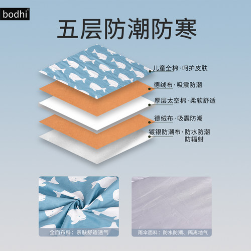 Bodhi纯棉折叠式午休垫隔脏可拆洗学生宿舍办公室榻榻米床垫枕头 - 图3