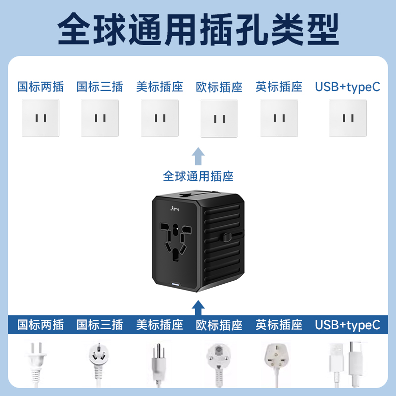 全球通用多功能插座转换器美标欧标英标港澳台国际万能转接换插头 - 图2