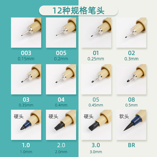 日本进口sakura樱花针管笔套装美术设计专用防水勾线笔绘图笔手绘学生漫画线稿专用勾线笔彩色黑色勾线笔套装 - 图3
