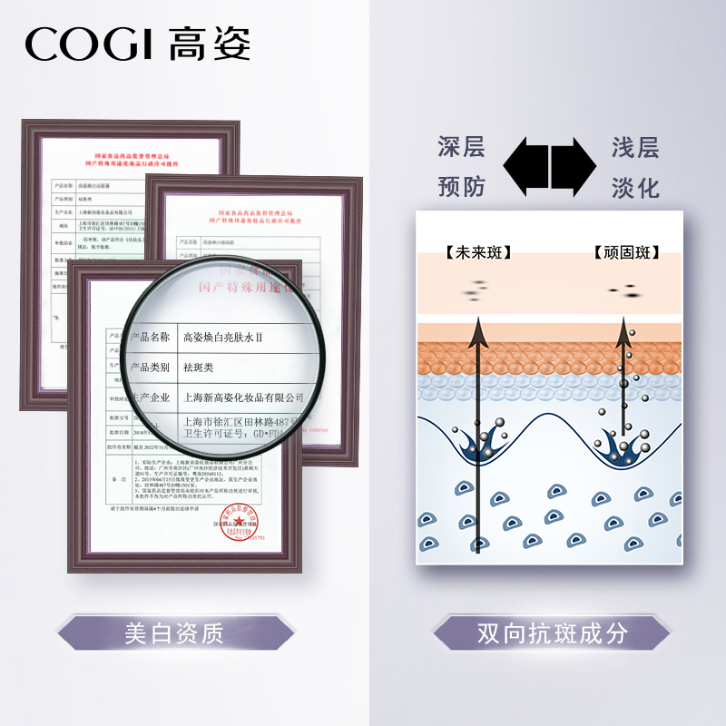 cogi高姿旗舰店高姿白金焕白亮肤水护肤品女 美白补水保湿滋润提亮肤色2