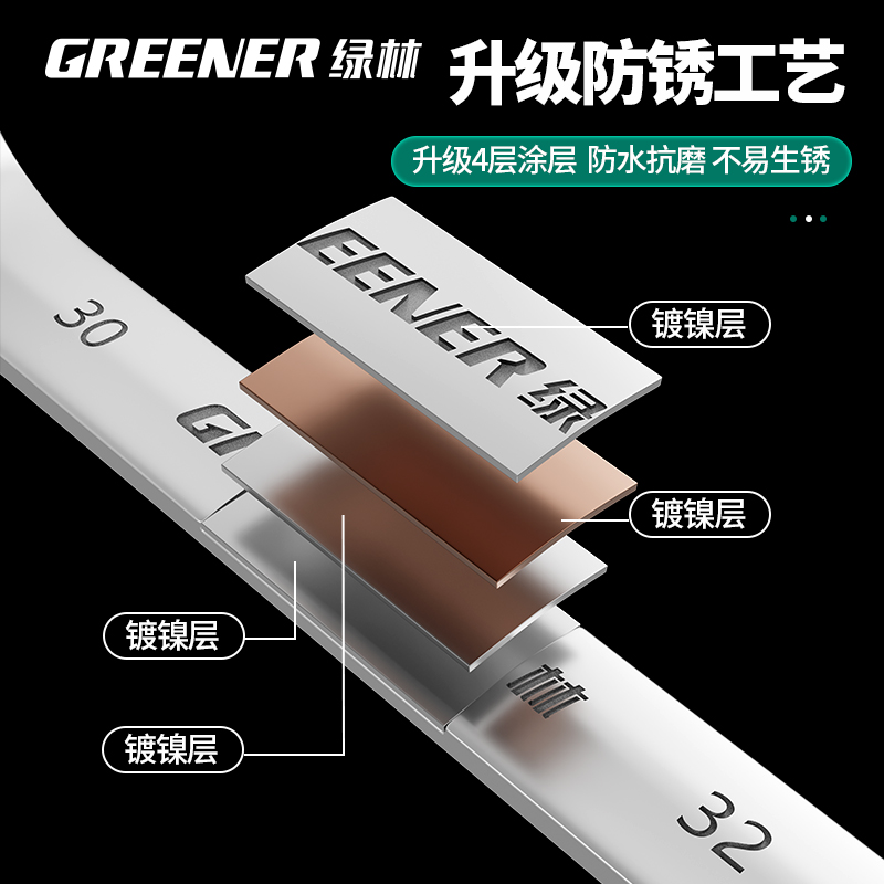 绿林开口扳手工具套装双头呆板子超薄8-10号12小死口14一17叉口19 - 图2