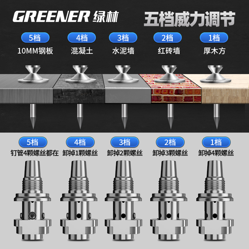 绿林炮钉枪打钉吊顶神器一体专用枪混凝土新型消音钢钉迷你射钉枪 - 图3