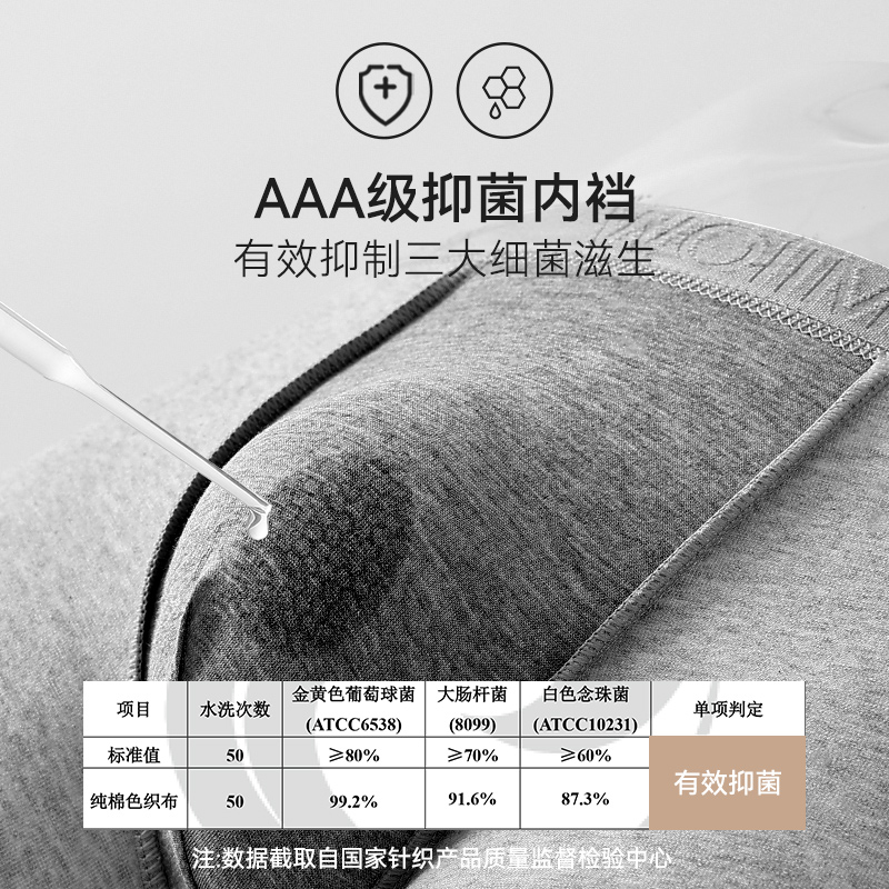  miiow猫人嘉士洛奇男平角内裤