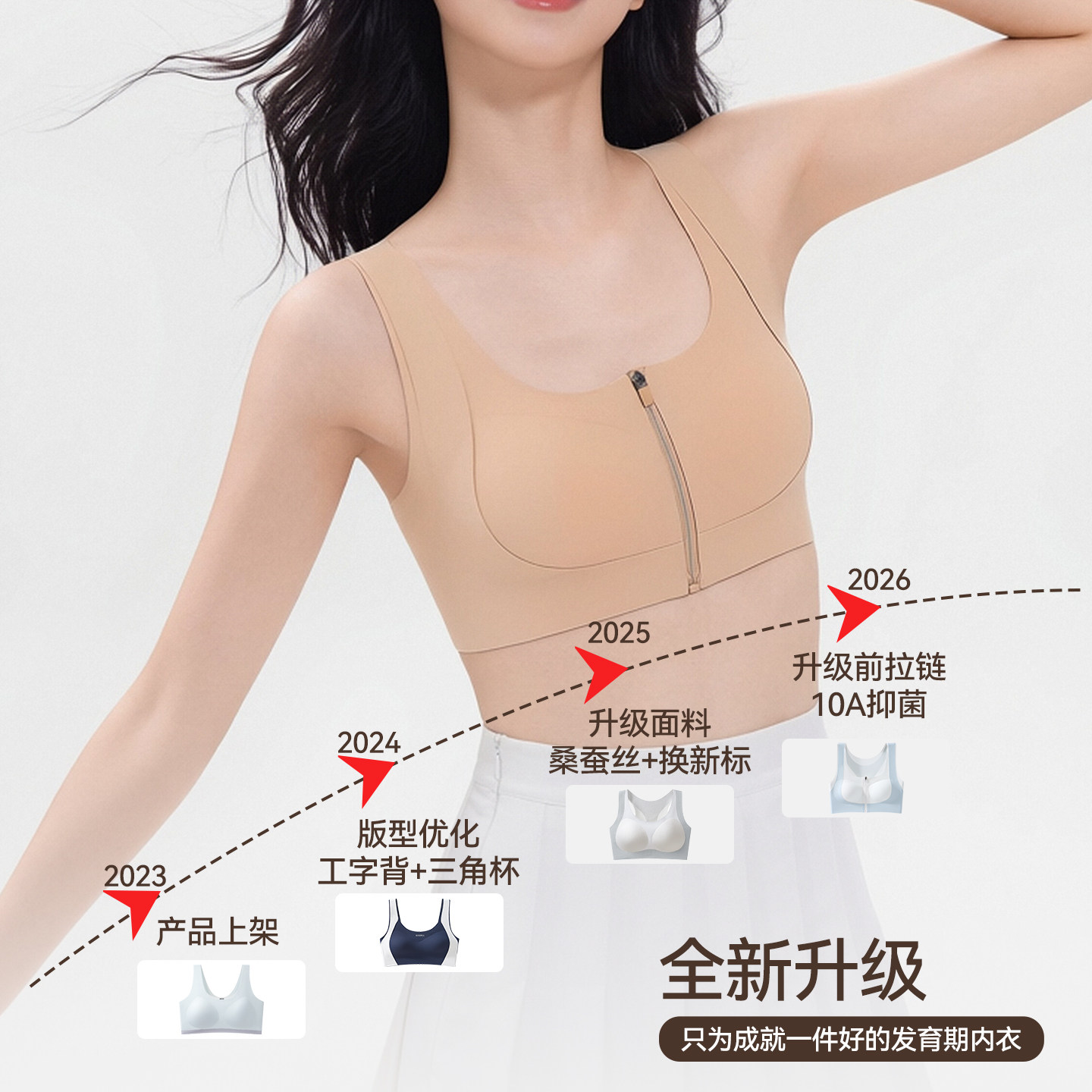 图 5