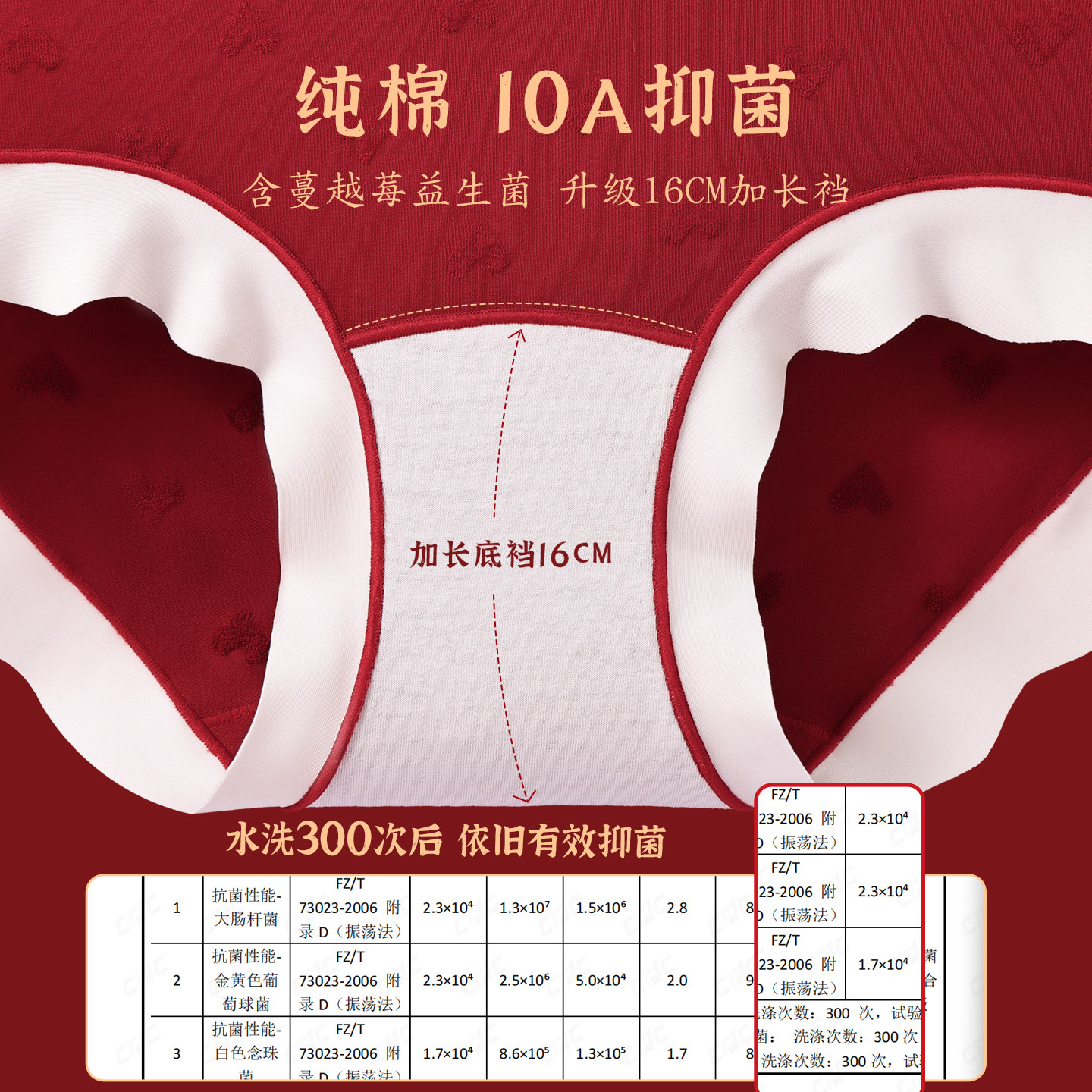 猫人本命年大红色内裤女纯棉抗菌无痕马年结婚礼物袜子女士内裤,淘宝优惠券,粉丝福利购,淘宝优惠卷