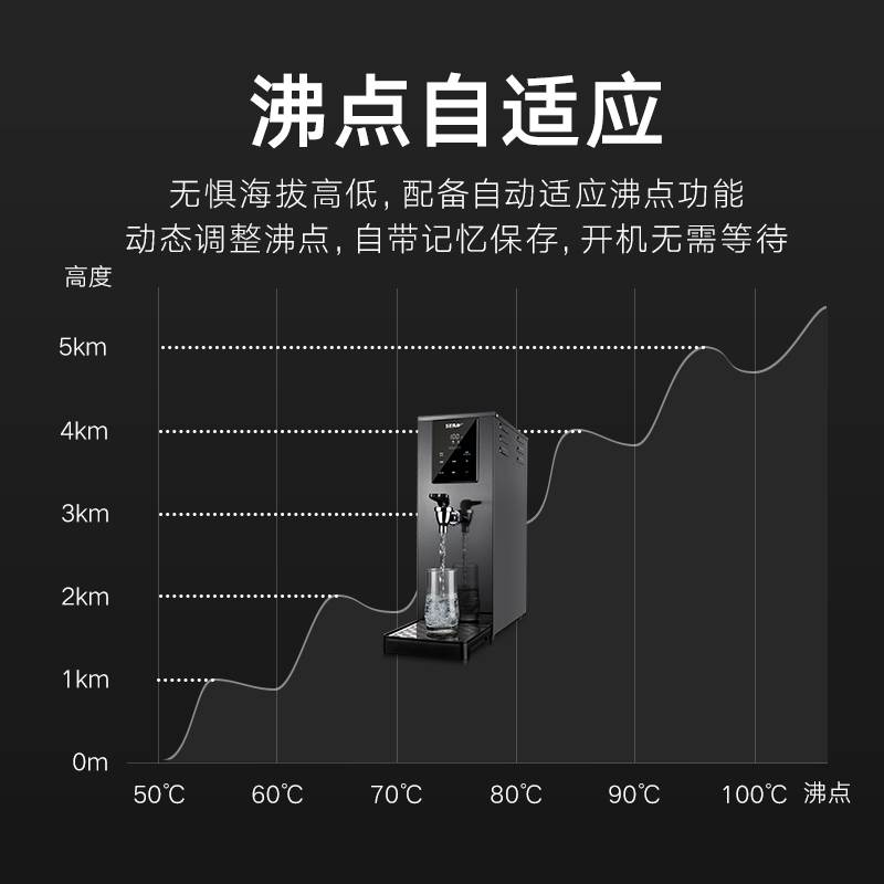 瑟诺开水机热水机步进式开水器商用奶茶店烧水器饮水机热水器k1s - 图1