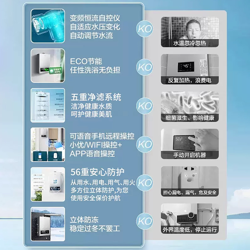 海尔燃气热水器家用天然气款16升12洗澡恒温电13l官方旗舰店MODEL
