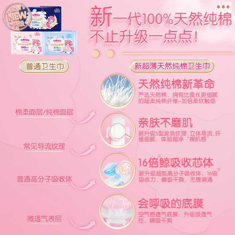 【满19元包邮】七度空间卫生巾新一代100%超薄纯棉夜用10片正品