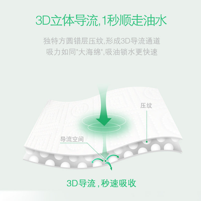  恒安生活馆厨房纸巾