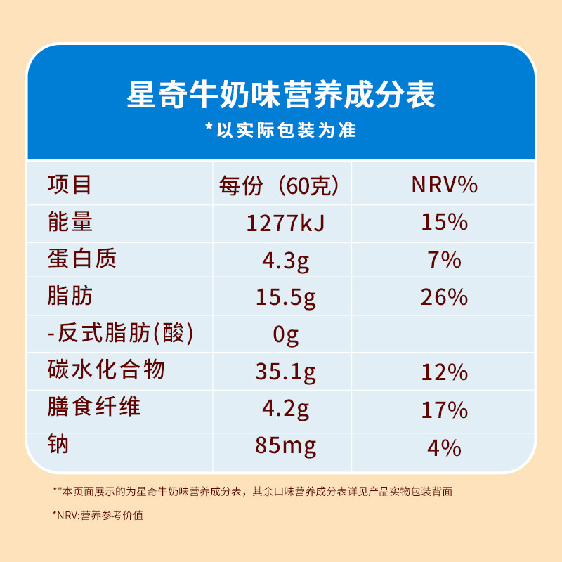 格力高星奇奇蒂儿童夹心装饰小饼干休闲小吃食品办公室零食礼包