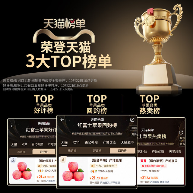 Directly sourced from the origin