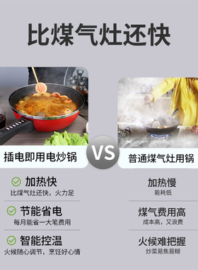 多功能电炒菜炒锅一体式不粘锅蒸煮煎炒家用一体炒菜电锅电煮锅
