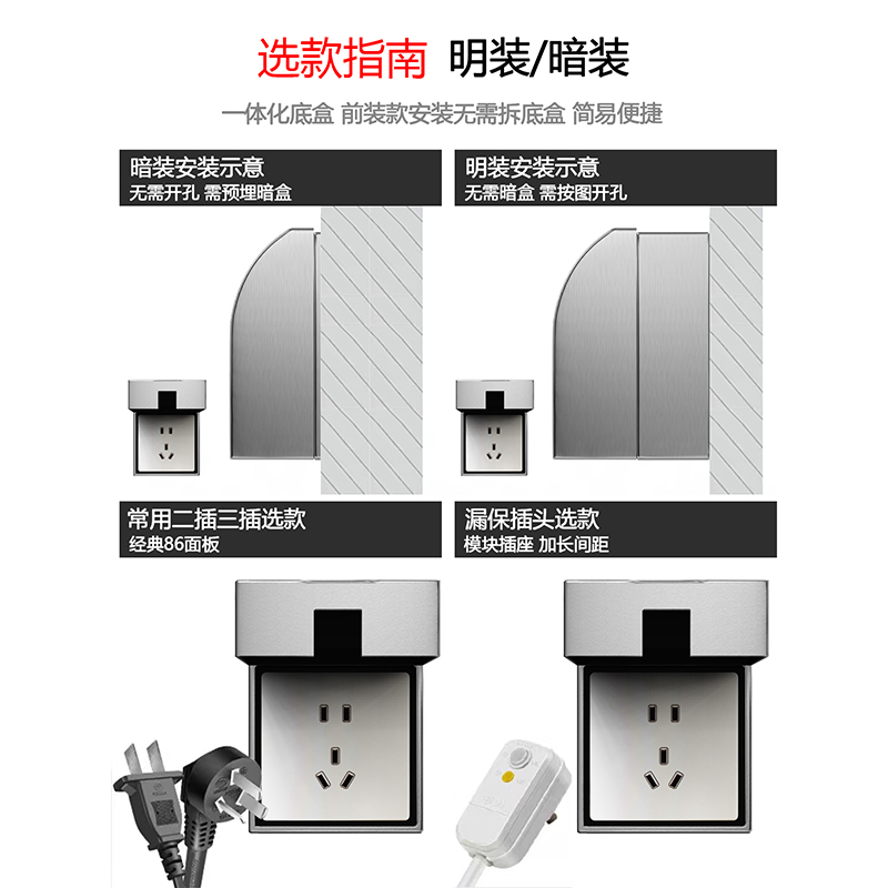 不锈钢防溅盒86型明装防水盒室外户外保护罩插座防火罩防晒耐高温