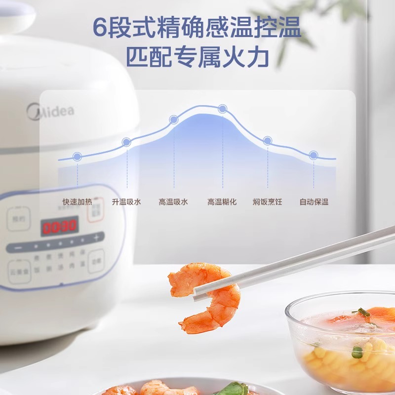 美的电压力锅2.5L升家用小型迷你智能多功能高压电饭煲正品1-3人2 - 图0