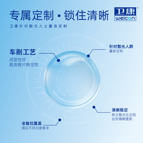卫康卫视定制散光近视1片半年抛盒透明隐形眼镜清晰水润视客正品 - 图2
