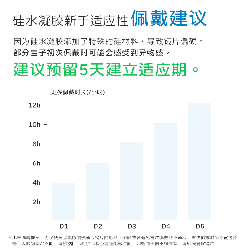 美若康高透氧硅水凝胶隐形眼镜沐氧月抛2片*3盒