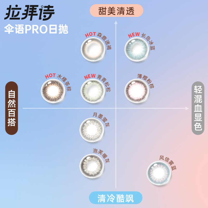 视客眼镜旗舰店拉拜诗伞语Pro小方盒小直径美瞳女日抛青青松松10片隐形近视眼镜0
