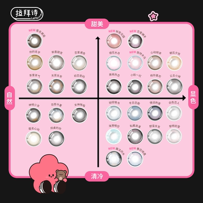 LaPeche拉拜诗告白魔方日抛10片美瞳小方盒大小直径彩色隐形眼镜