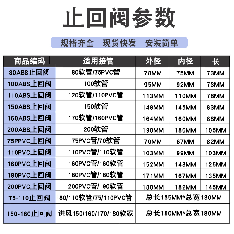 颂余pvc圆形管道止回阀油烟机止逆阀烟道防倒流单向止逆阀防味器 - 图2