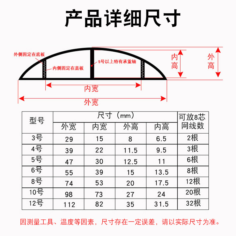 加厚防踩铝合金地面走线槽电线弧形半圆地板地线槽贴地理线槽明线-图3