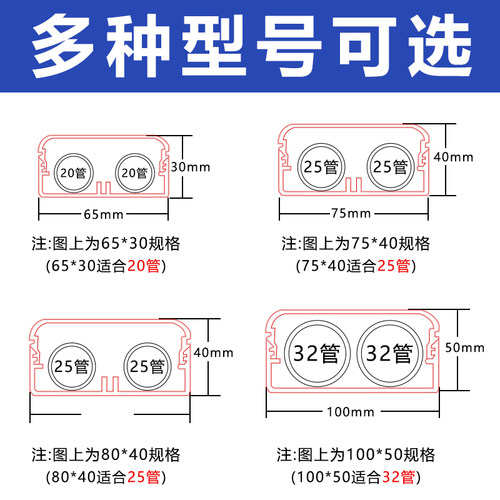 PVC水管遮挡槽装饰扣槽明装暖气管槽ppr燃气管道踢脚线美化保护槽 - 图3