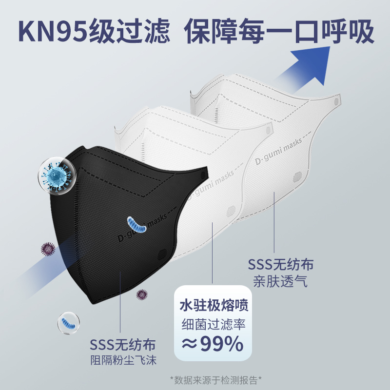 莫兰迪口罩3d立体2024新款显瘦小脸一次性高颜值成人官方正品kn95