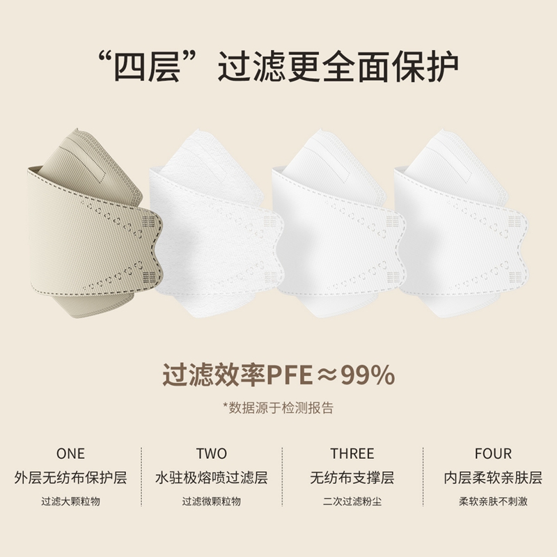 迪咕咪kn95口罩官方正品莫兰迪色2025新款立体创意个性鱼嘴柳叶型