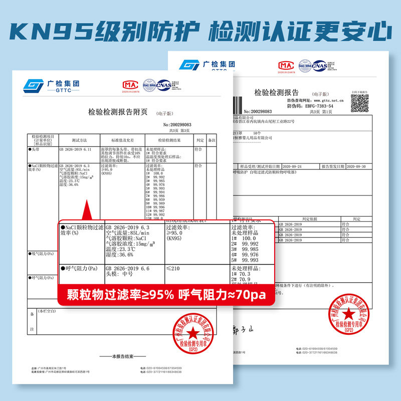 迪咕咪kn95口罩官方正品莫兰迪色2025新款立体创意个性鱼嘴柳叶型