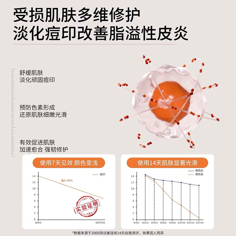 梵恩诗皮肤护理软膏修护脸部痤疮皮炎痘痘凝胶婴儿湿疹非祛痘医用-图1