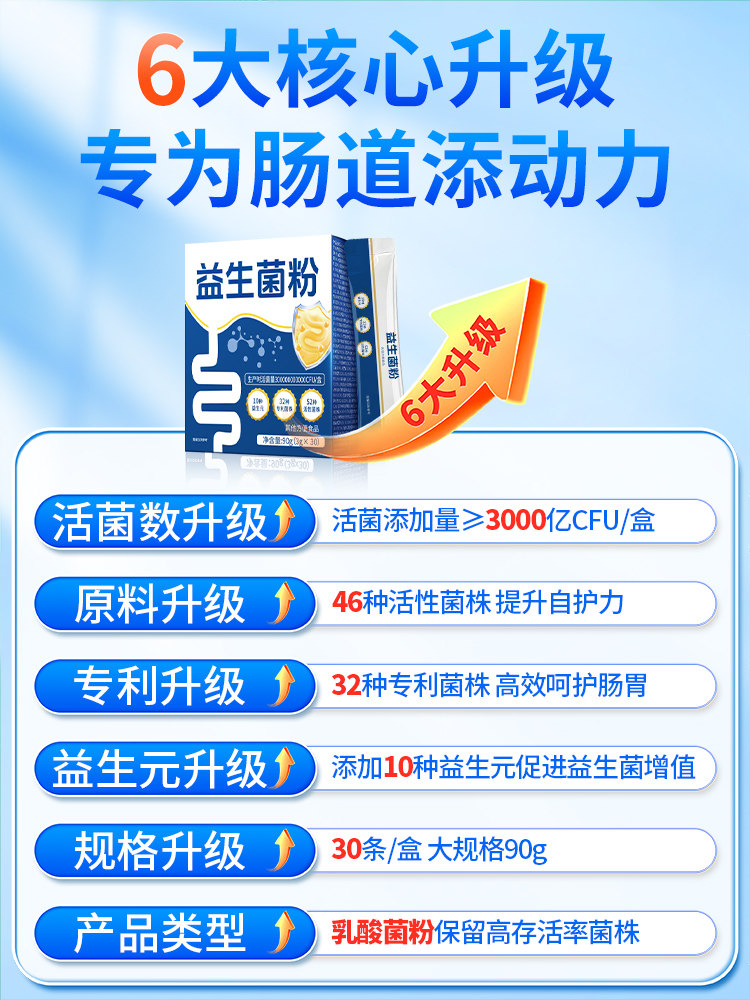 益生菌大人调理肠胃女性儿童冻干粉正品官方旗舰店复合药房便秘