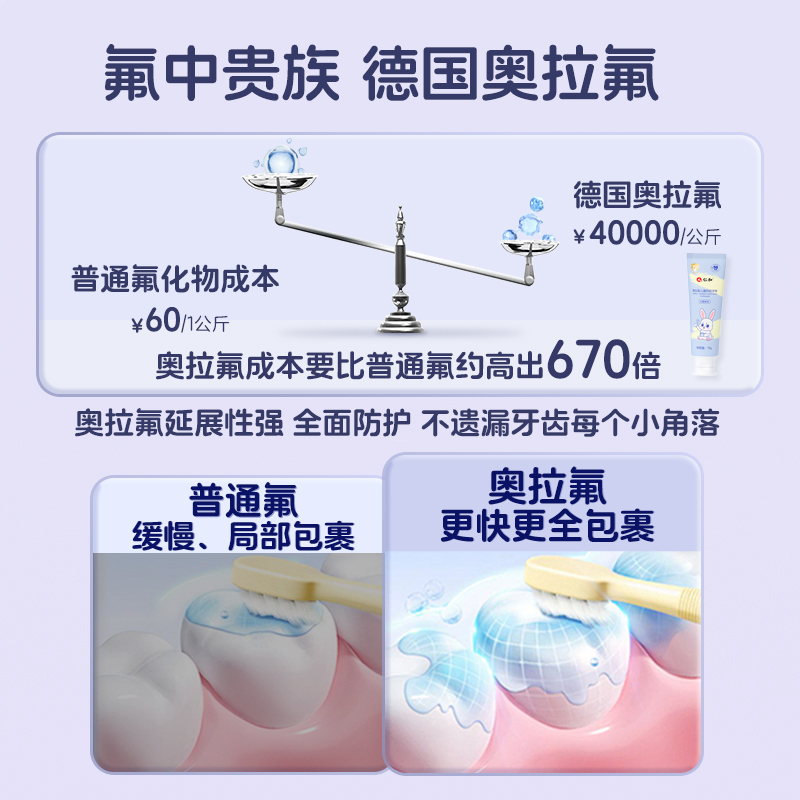 仁和儿童奥拉氟牙膏3到6岁专用防蛀牙修复龋齿含低氟小学生换牙期