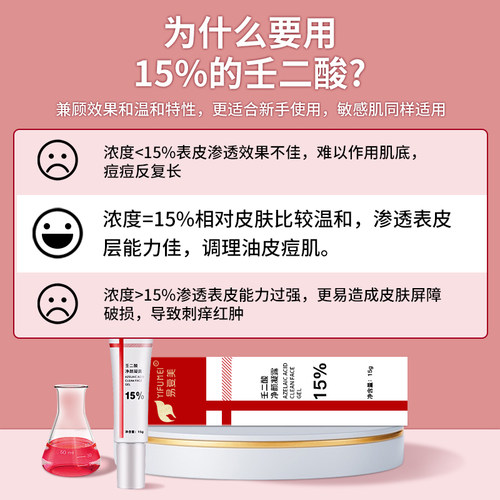 壬二酸凝胶15%去祛痘膏祛痘印淡化坑任水杨酸收缩毛孔非粉刺黑头 - 图1
