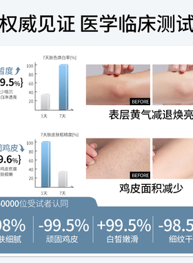 专攻鸡皮！细腻嫩滑！